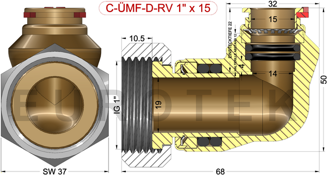 description